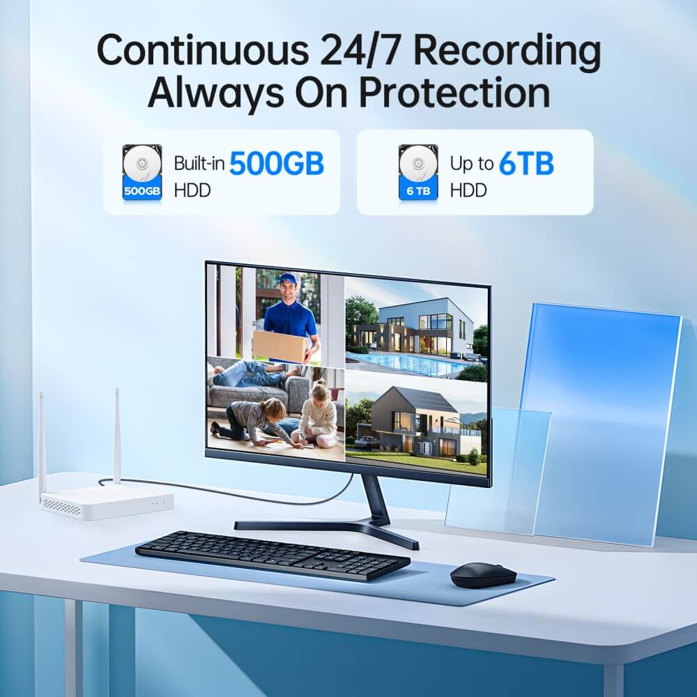 Camcamp SC53 Wireless Security Camera System 1080P with 500GB HDD 10 Ch expandable
