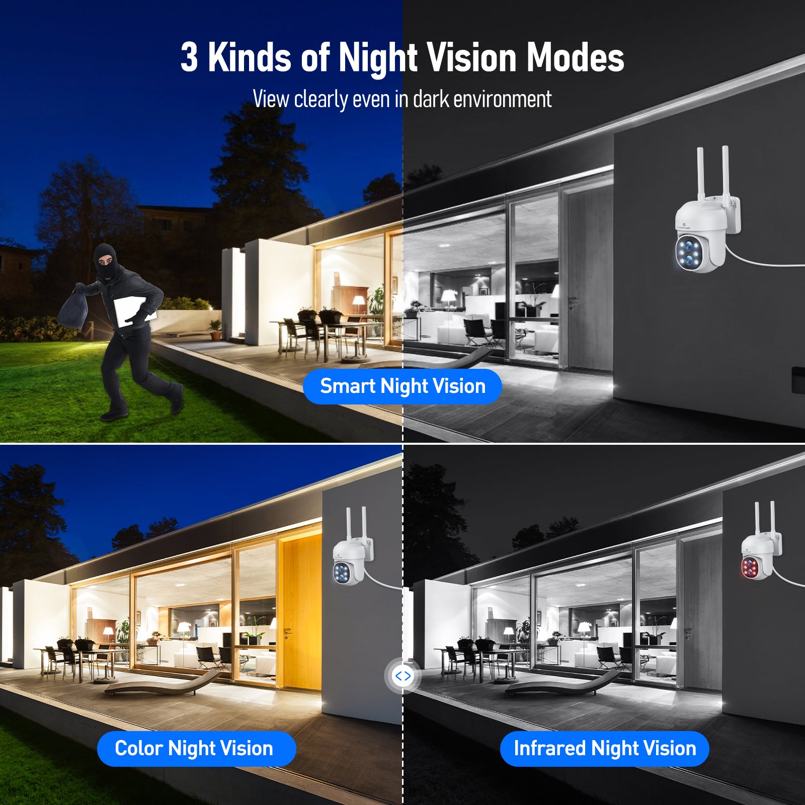 Security Camera System