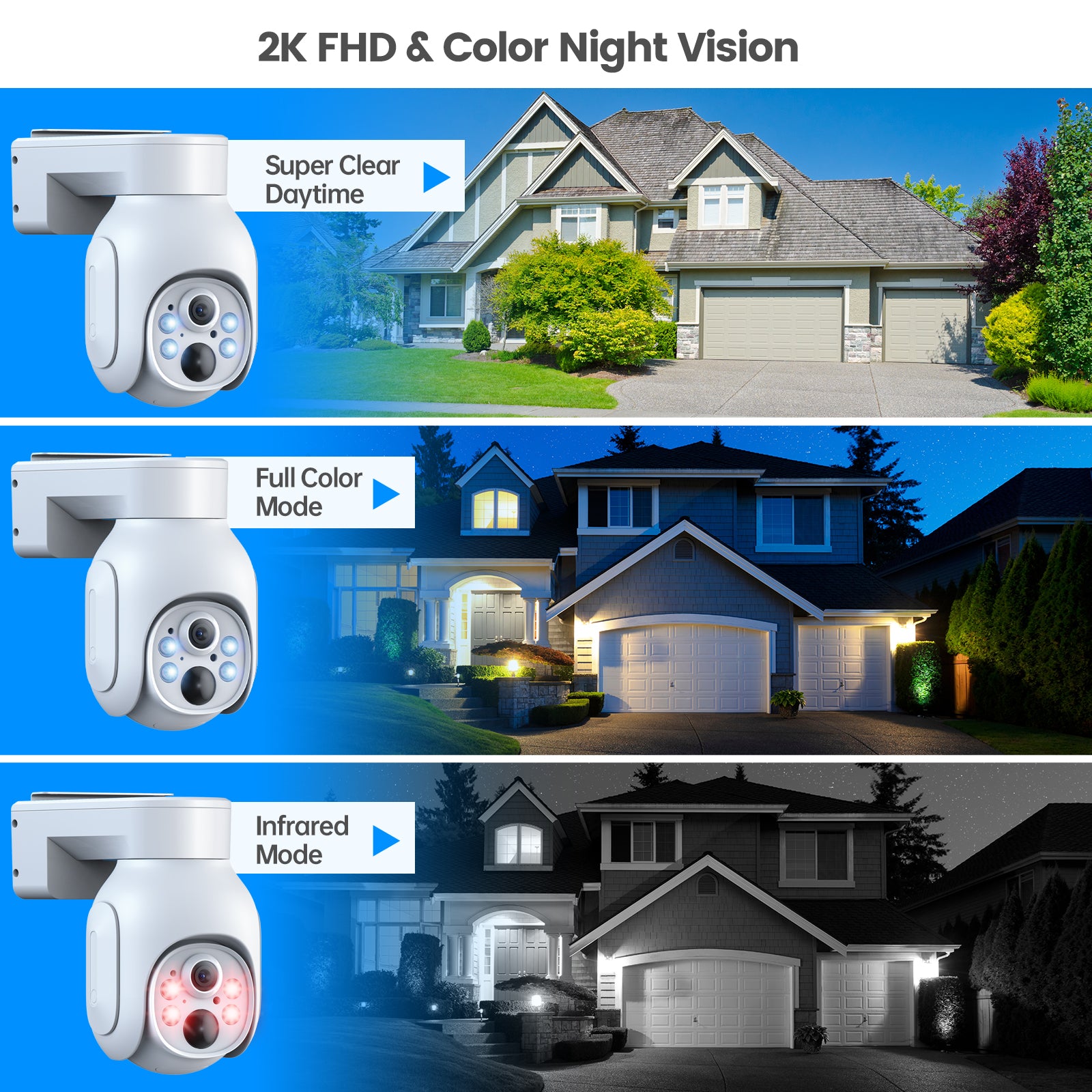 Wireless Security Camera System