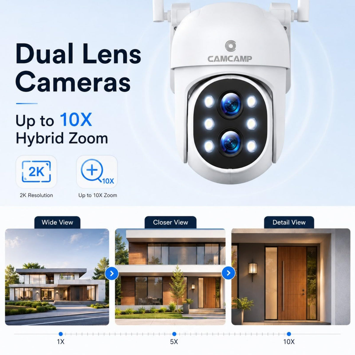 CAMCAMP SC37 Wireless Security Camera System with 10.1" Monitor & Dual Lens PTZ