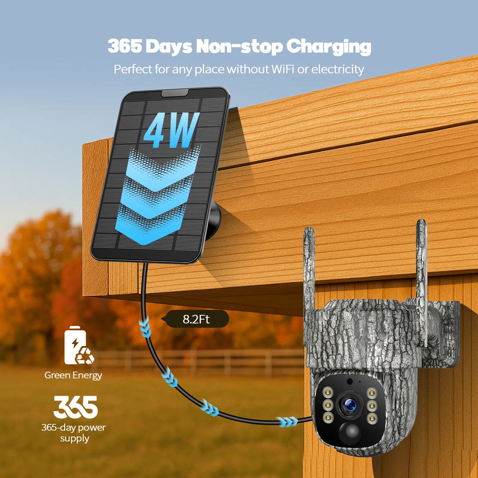 Camcmap Solar Powered 4G lte Security camera with SIM Card