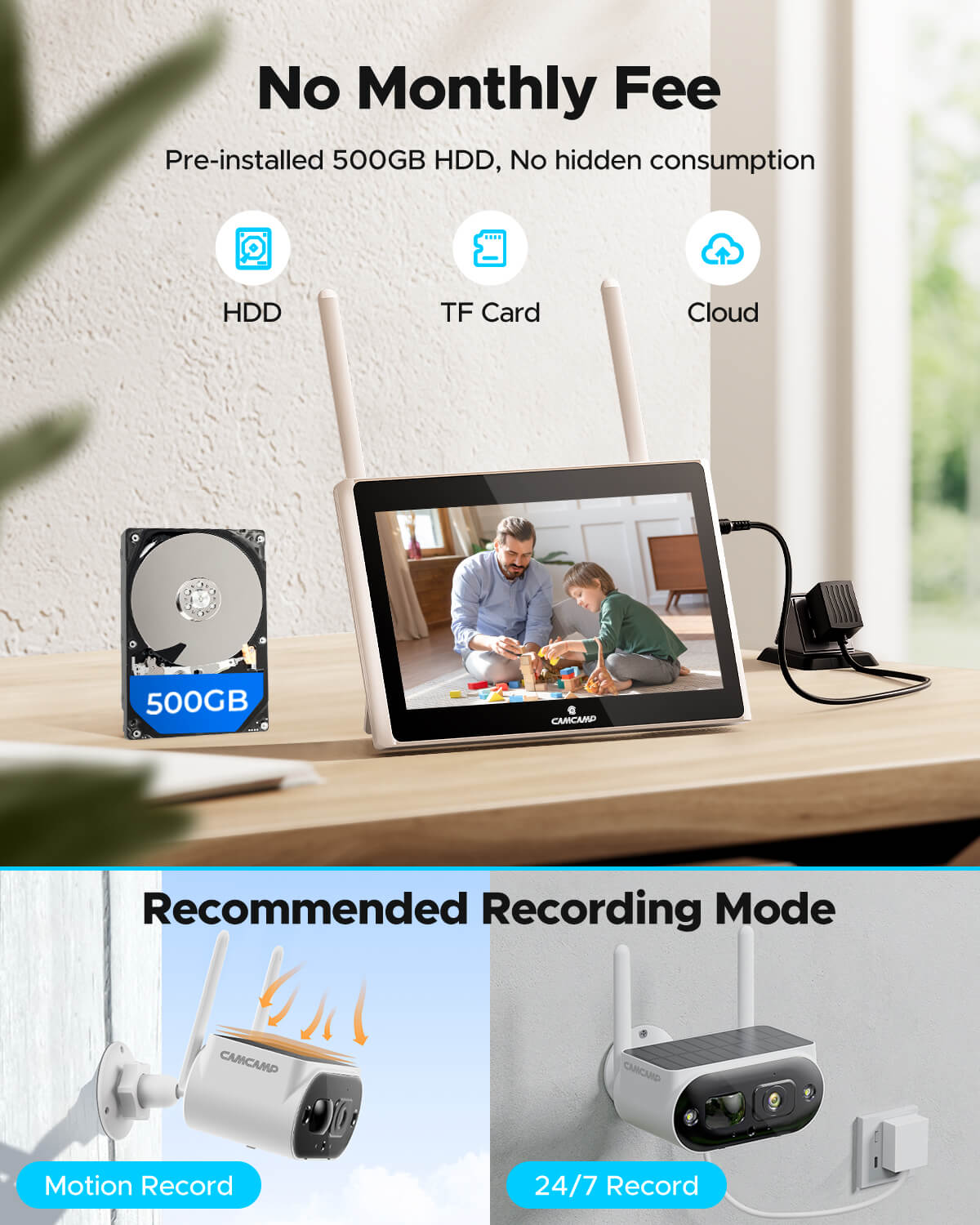 Camcamp SC41 Solar Wireless Security Camera System with 10" LCD Monitor & 500GB HDD