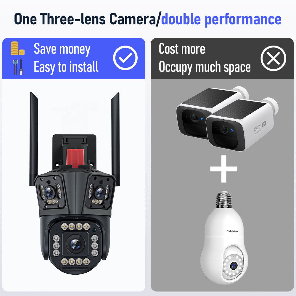 6K WiFi Security Camera with Three Lens, Color Night Vision, Auto Tracking and Instant Alert