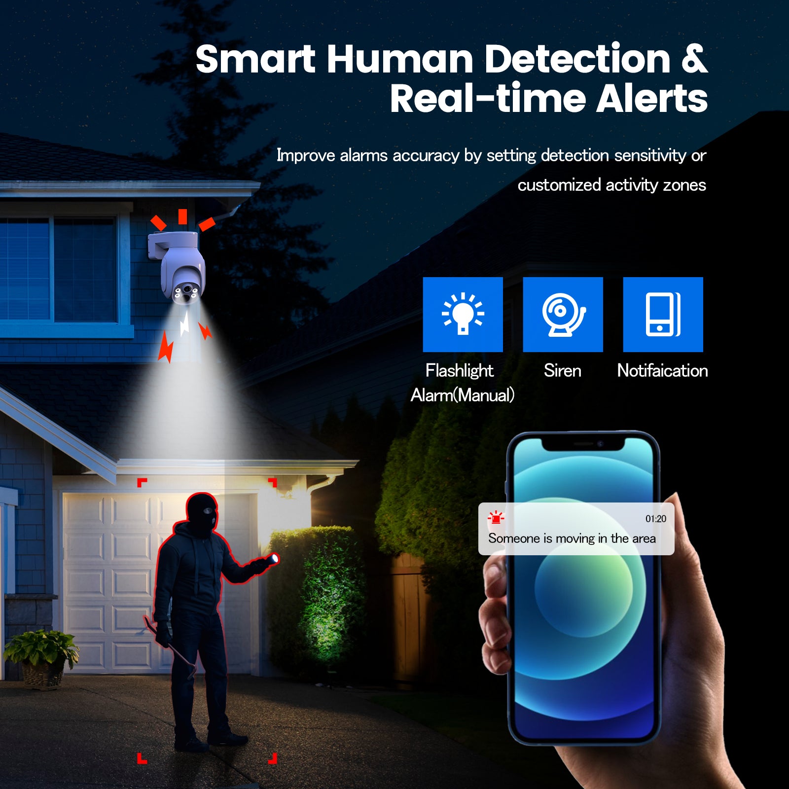 Wireless Security Camera System