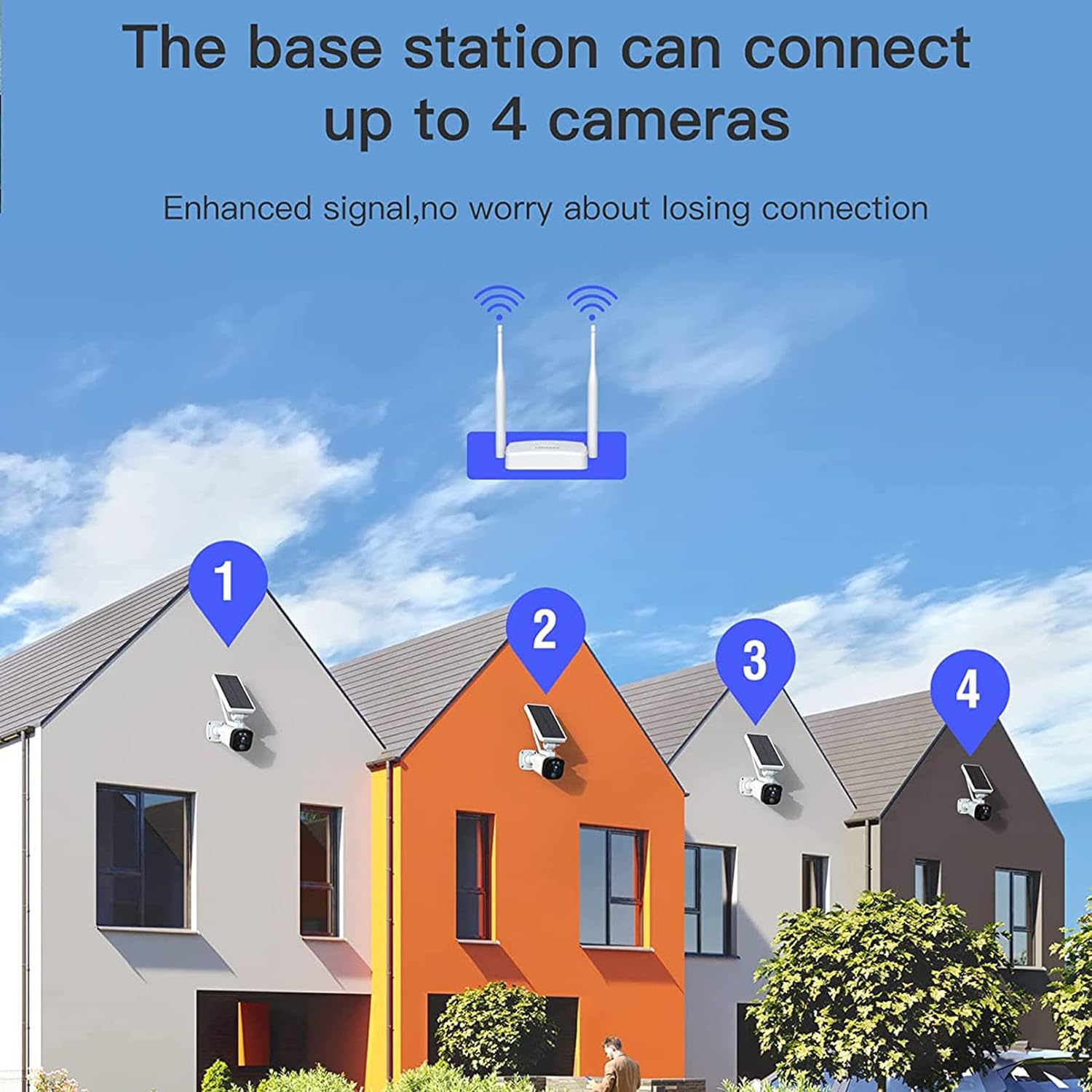 Camcamp SC14 2.5K Wireless Solar Security Camera Outdoor Cam with Motion Detection and Night Vision