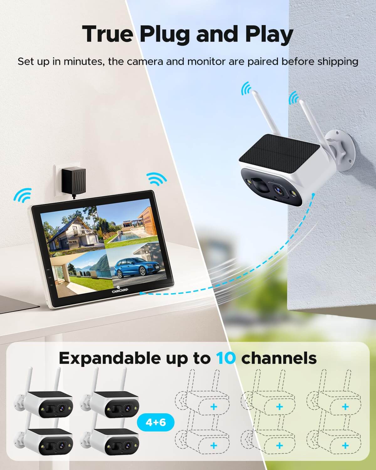 Camcamp SC50 Solar Security Camera System Wireless Outdoor with 10" IPS Monitor & 500GB HDD