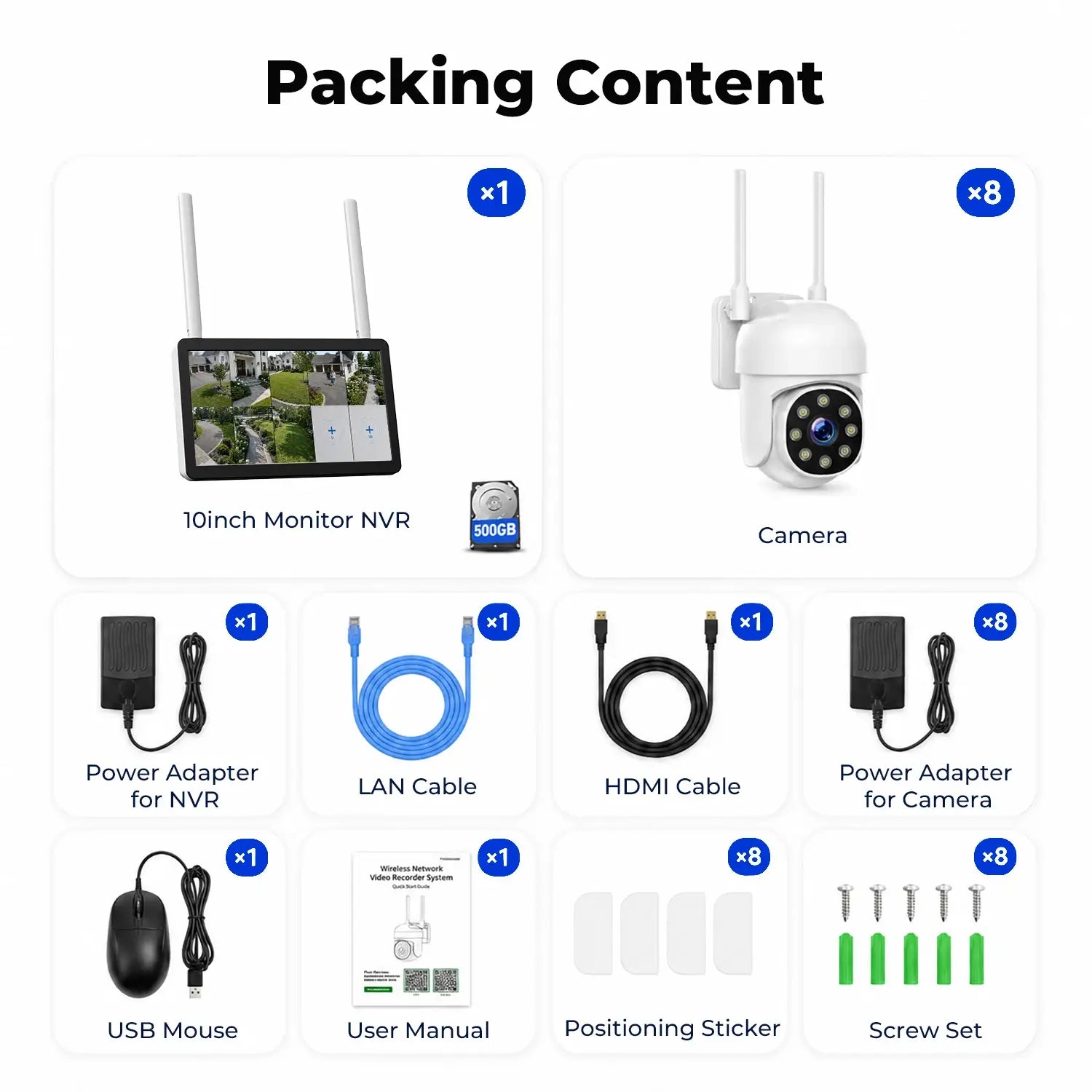 CAMCAMP SC58 Wireless Security Camera System with Monitor