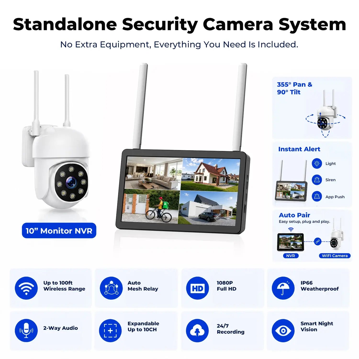 CAMCAMP SC58 Wireless Security Camera System with Monitor