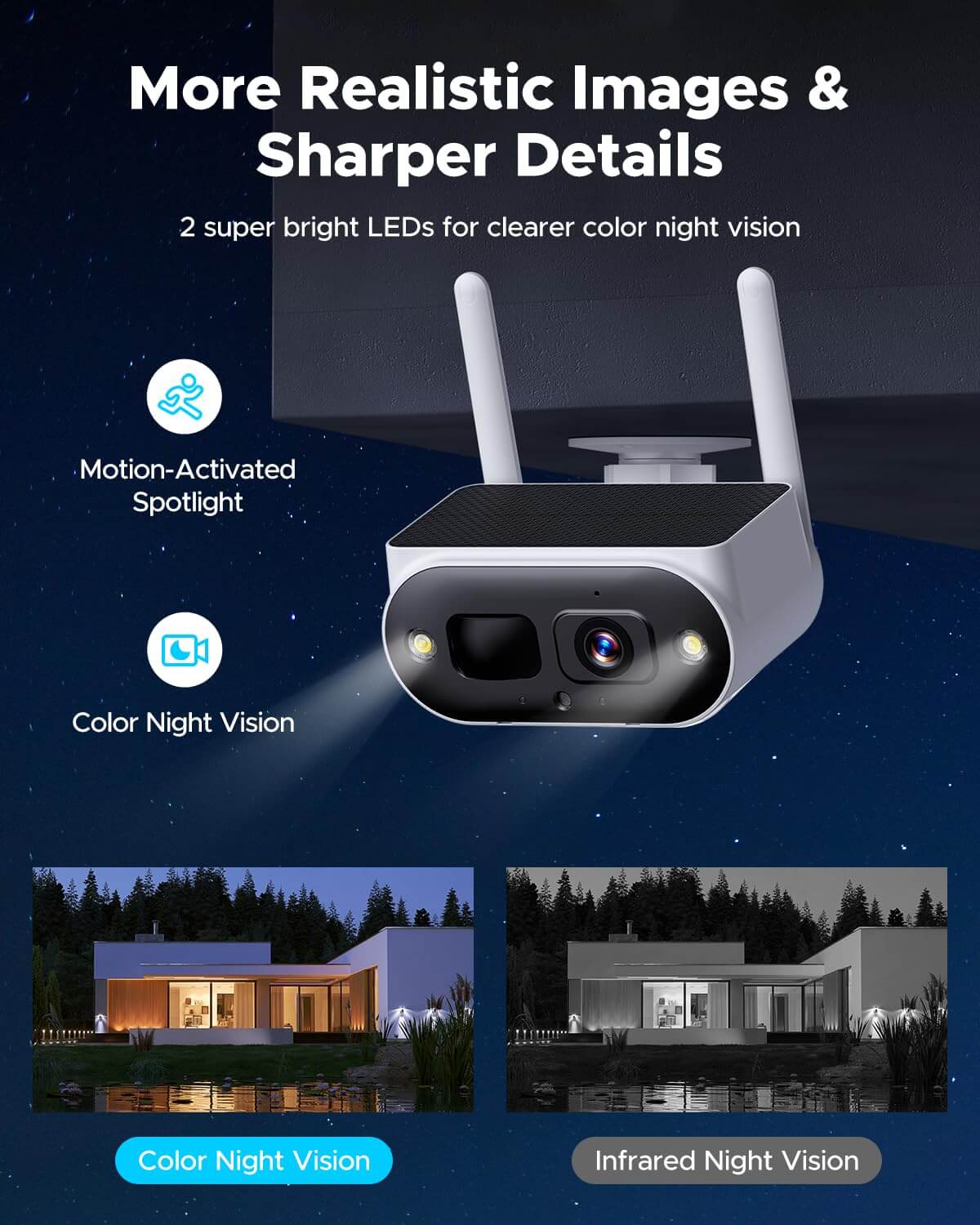 Camcamp SC50 Solar Security Camera System Wireless Outdoor with 10" IPS Monitor & 500GB HDD