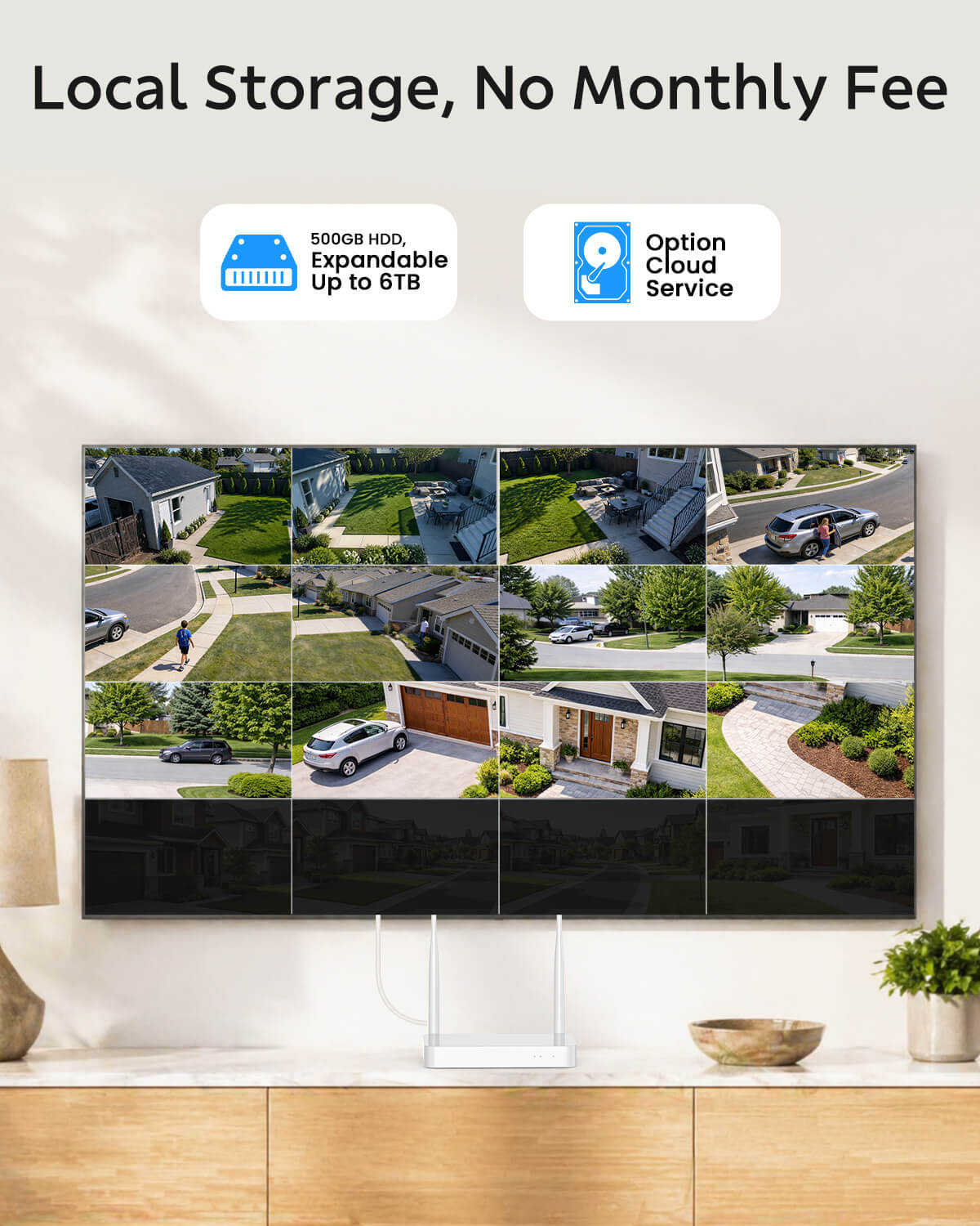 CAMCAMP SC57 Triple-Lens Wireless Security Cameras