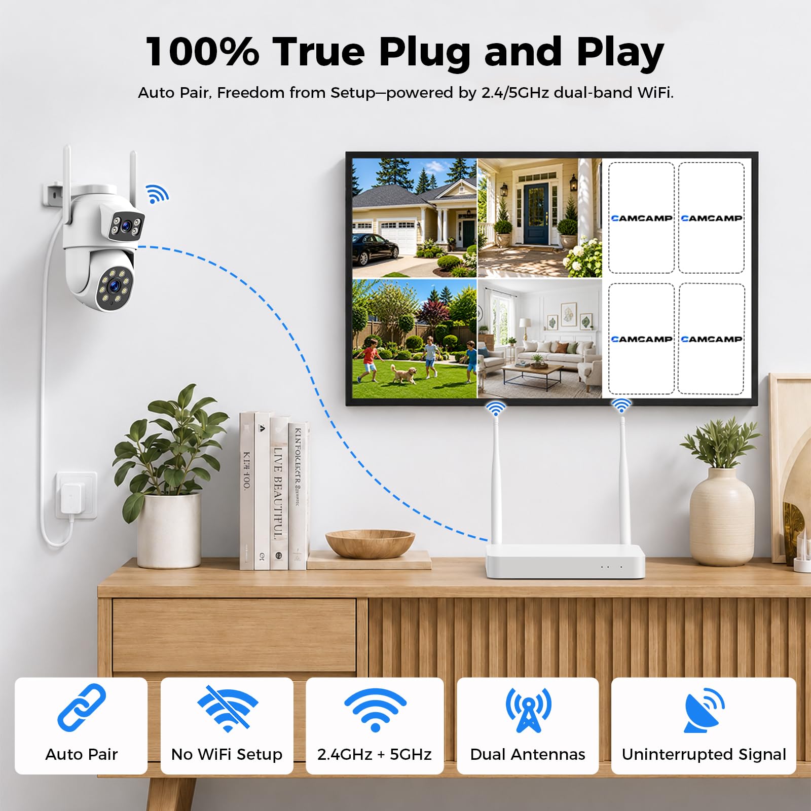 Camcamp SC48 Wireless Security Camera System with 10CH NVR