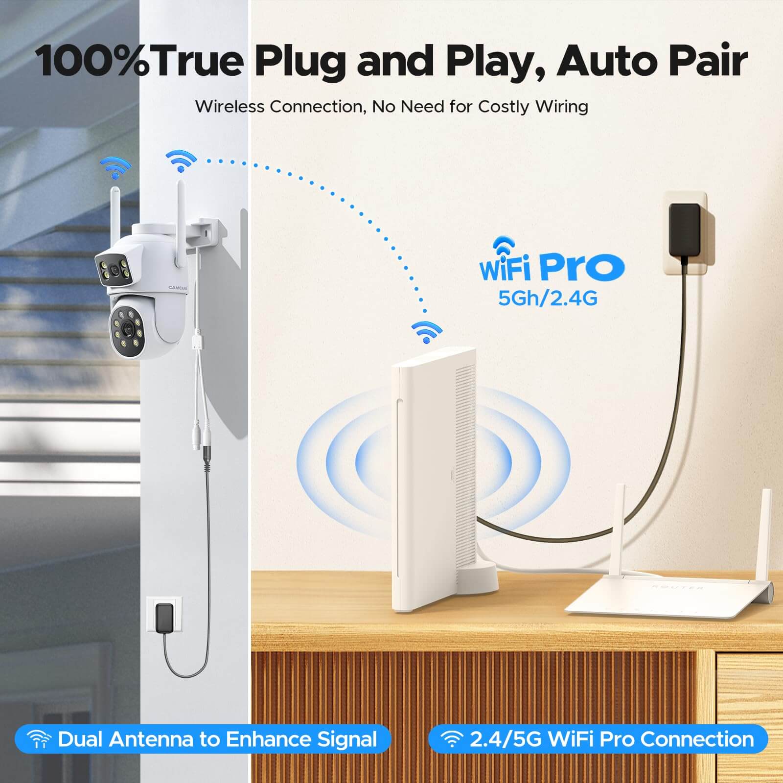 Camcamp SC48 Wireless Security Camera System with 10CH NVR