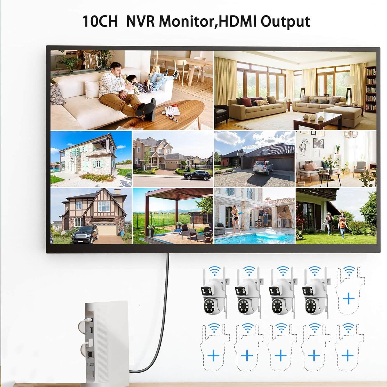Camcamp SC48 Wireless Security Camera System with 10CH NVR