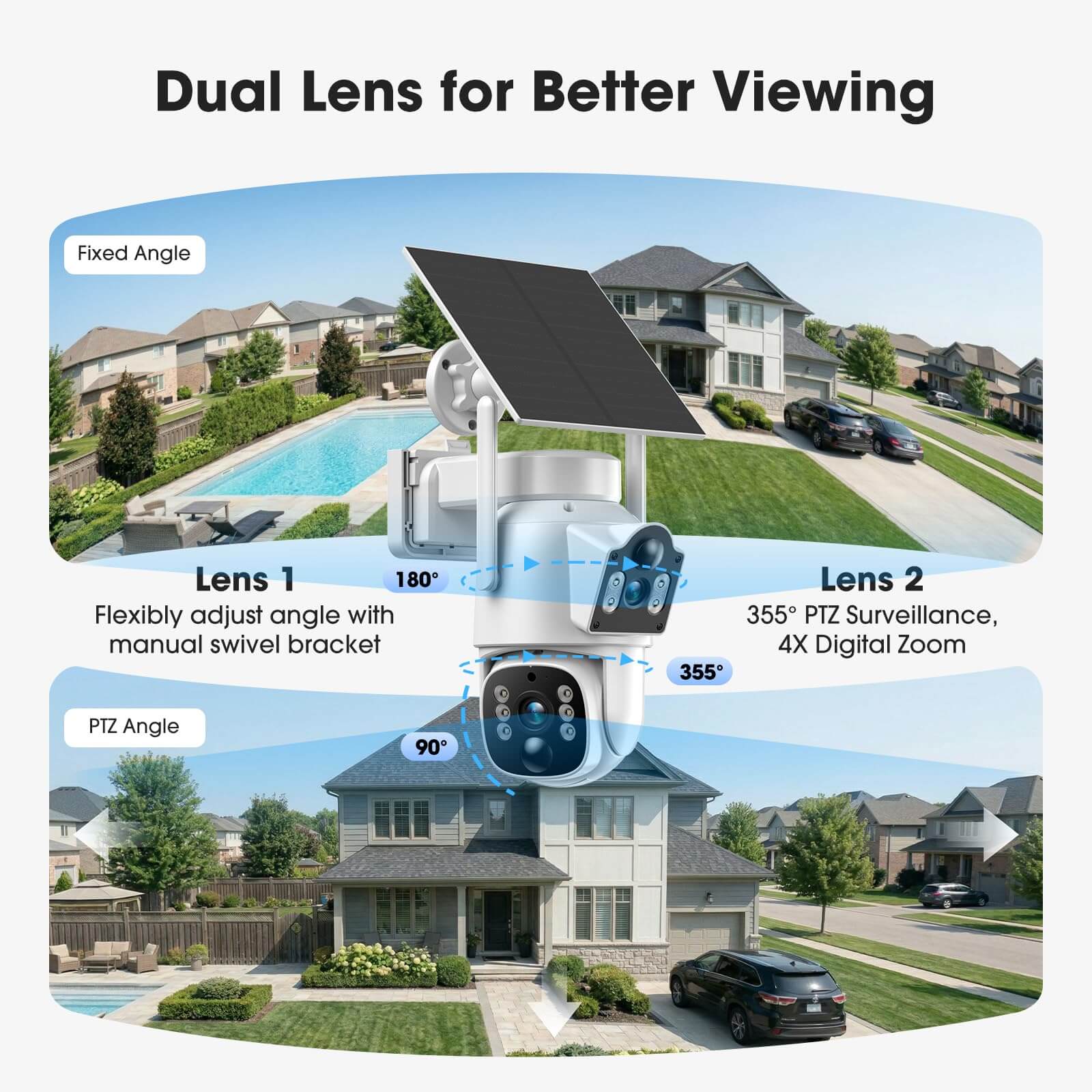 CAMCAMP SC56 Wireless Solar Powered Dual Lens Security Camera System