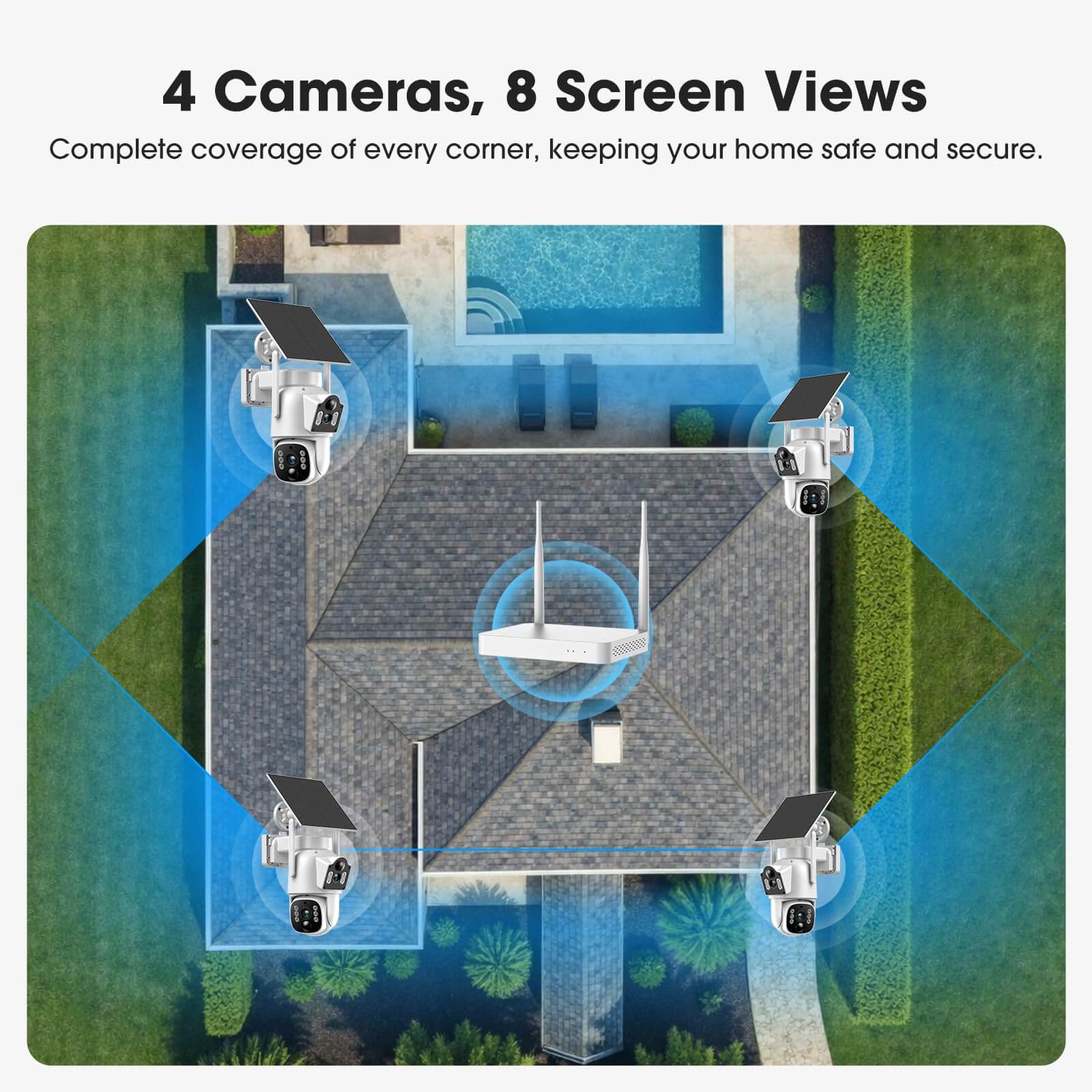 CAMCAMP SC56 Wireless Solar Powered Dual Lens Security Camera System