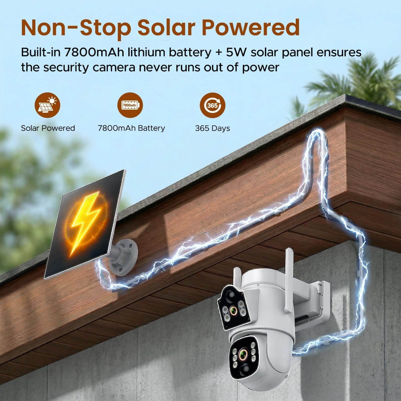 CAMCMAP SC39 Solar Powered Cellular Security Camera for Outdoor Construction Sites Farms, Ranches & Stables