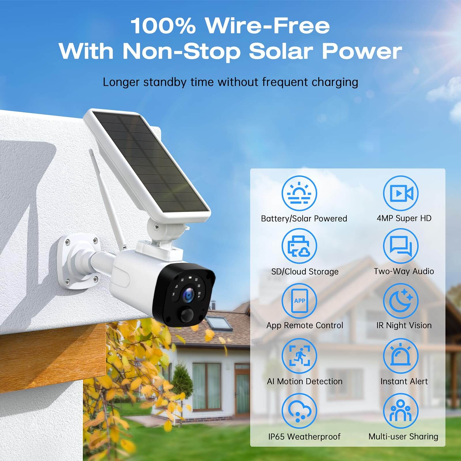 Camcamp SC14 4MP 2.5K Wireless Solar Powered Home Security Cameras Outdoor with Base Station