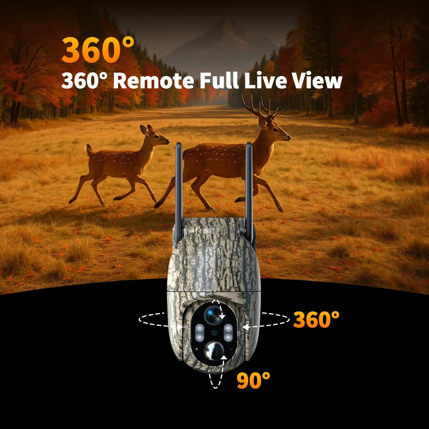 Wireless Cellular trail cameras for security