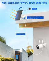 Solar Powered Wireless Security Camera System