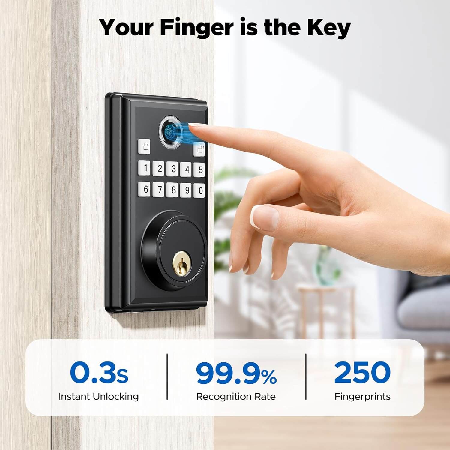 Camcamp Smart Door Lock, Fingerprint Keyless Entry Door Lock with Keypad（Built-in 4 AA batteries）