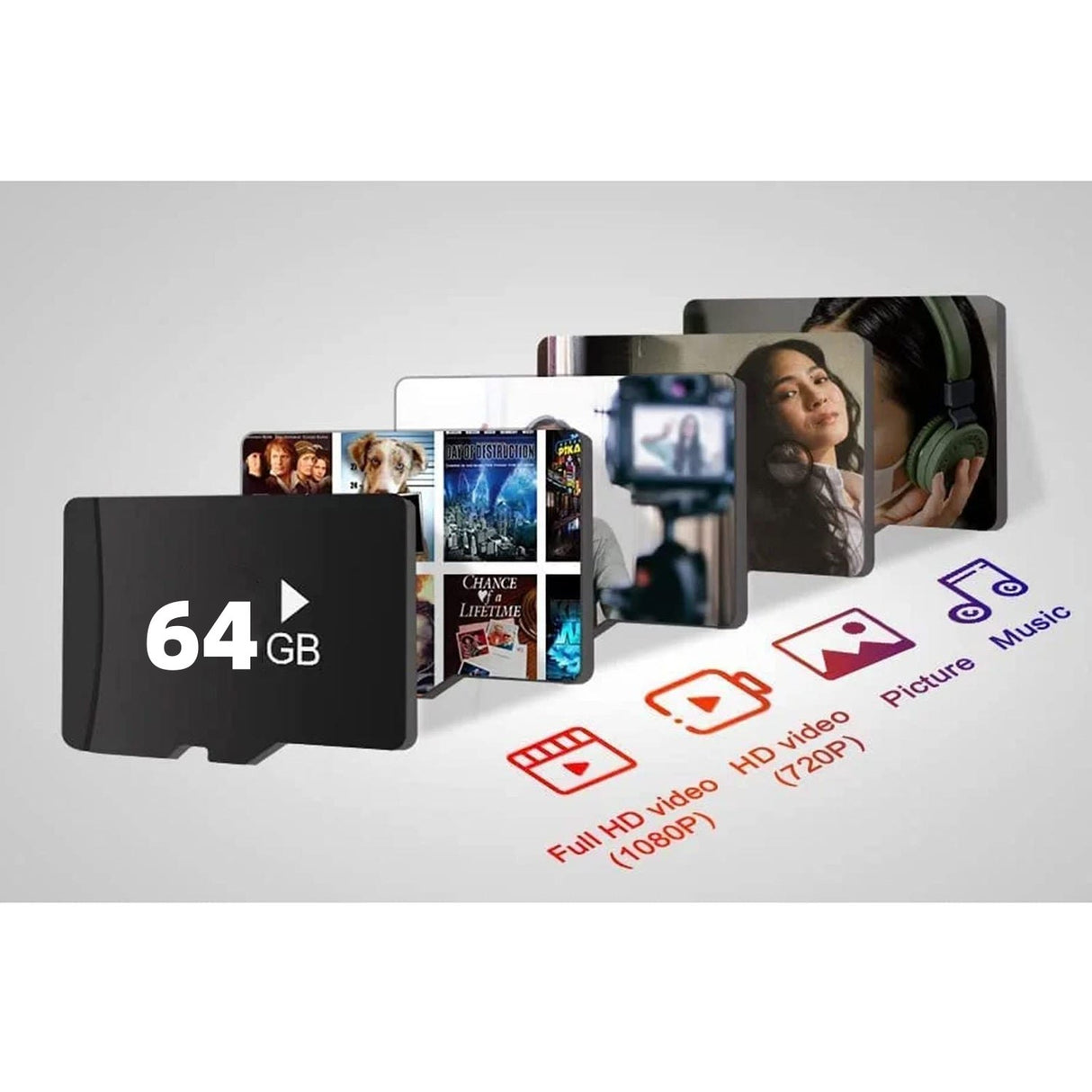 Camcamp 64 GB Card