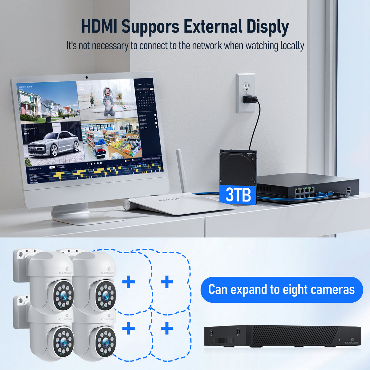 Camcamp SC36 5MP PoE CCTV PTZ Home Security Camera System With 8CH NVR 24/7 Record