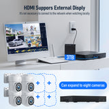 Camcamp SC36 5MP PoE CCTV PTZ Home Security Camera System With 8CH NVR 24/7 Record