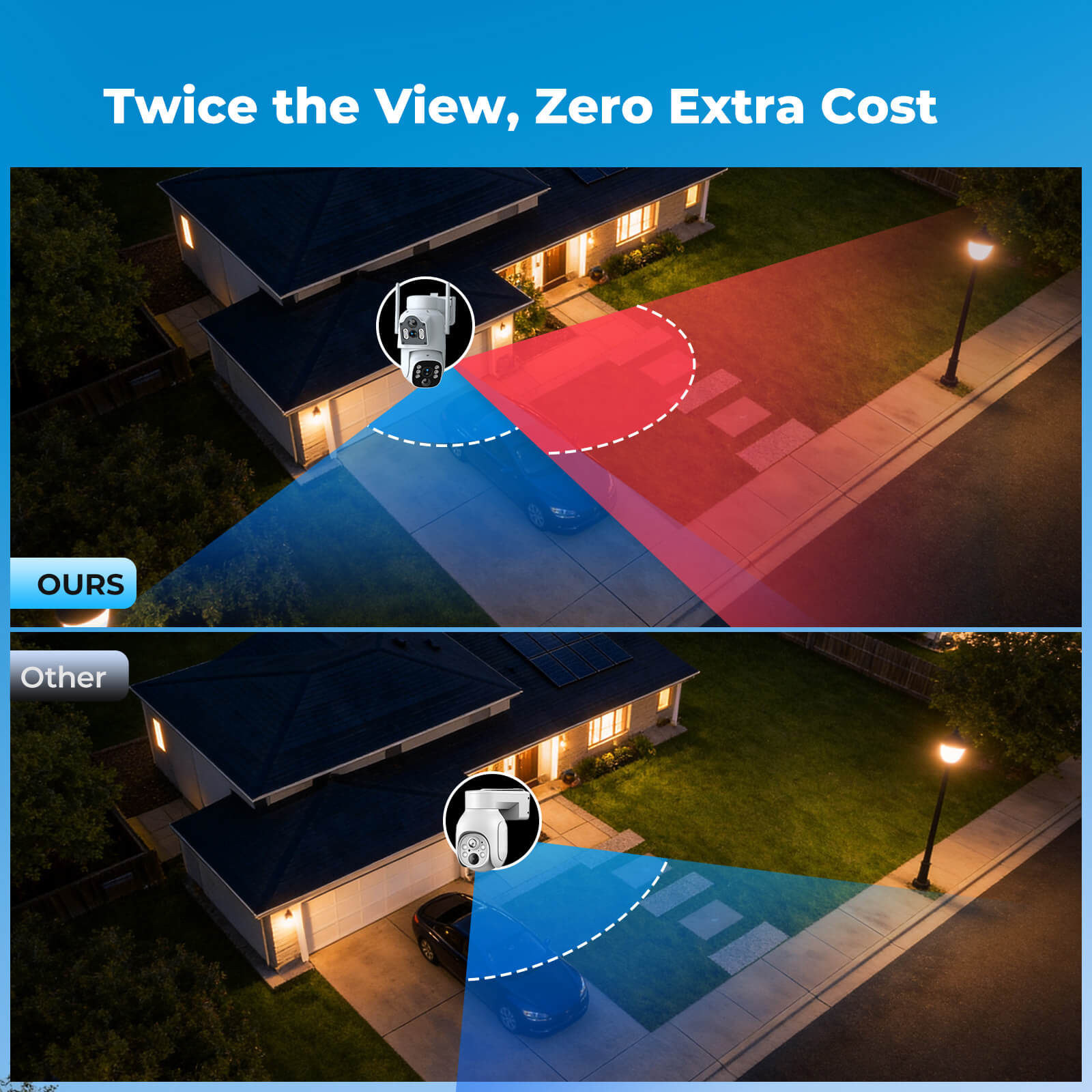 CAMCAMP SC56 Wireless Solar Powered Dual Lens Security Camera System