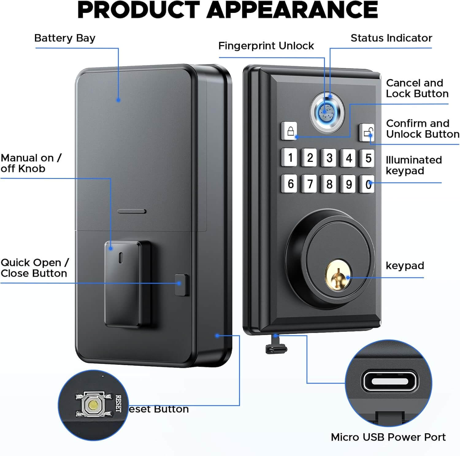 Camcamp Smart Door Lock, Fingerprint Keyless Entry Door Lock with Keypad（Built-in 4 AA batteries）