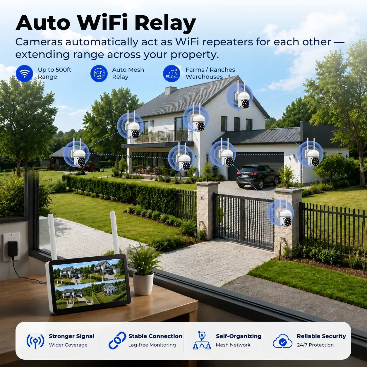 CAMCAMP SC58 Wireless Security Camera System with Monitor