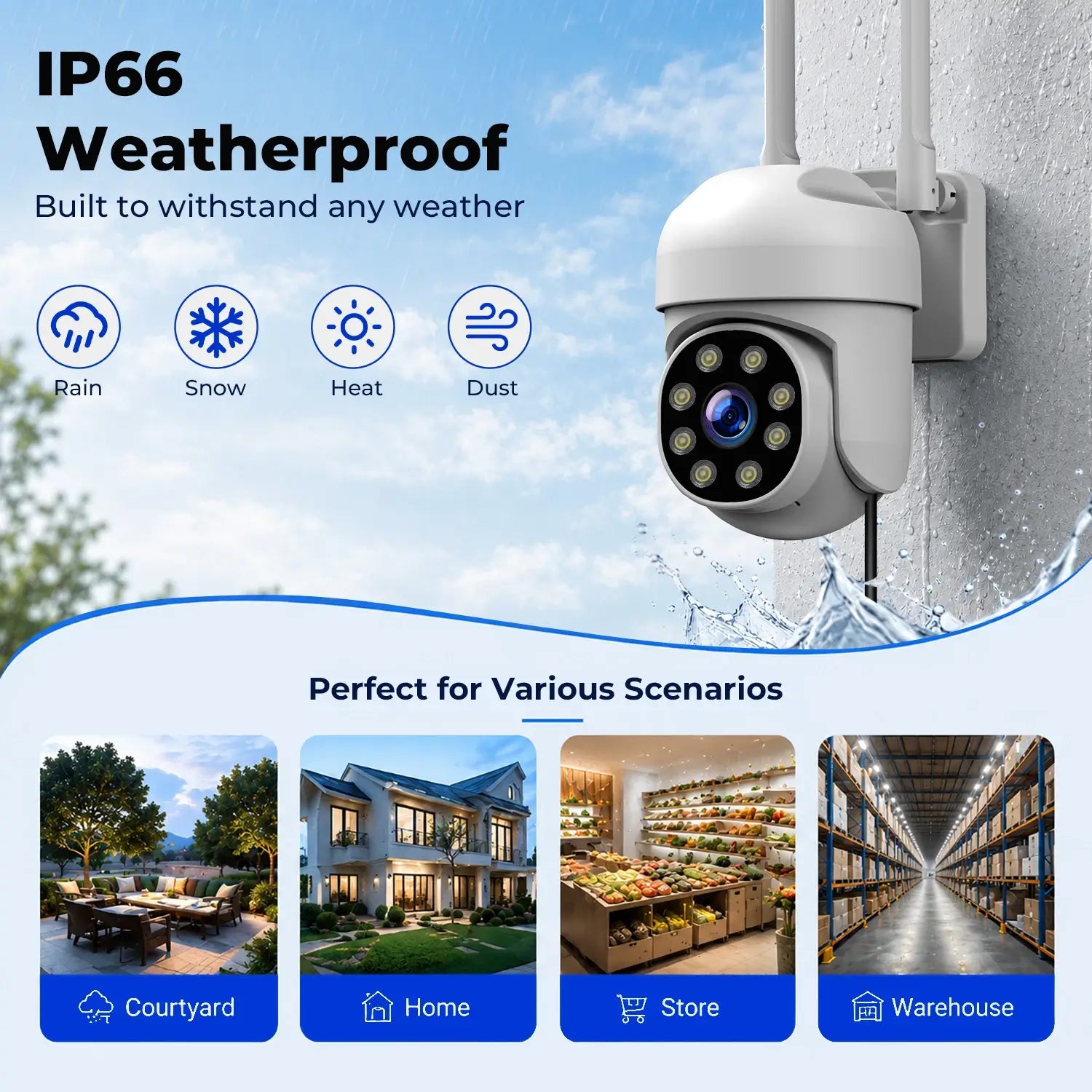 CAMCAMP SC58 Wireless Security Camera System with Monitor