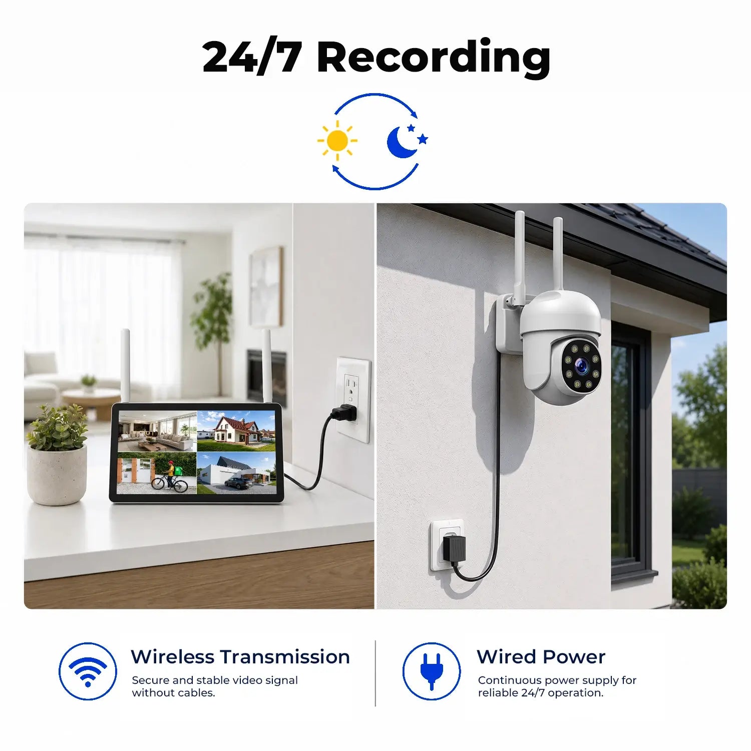 CAMCAMP SC58 Wireless Security Camera System with Monitor