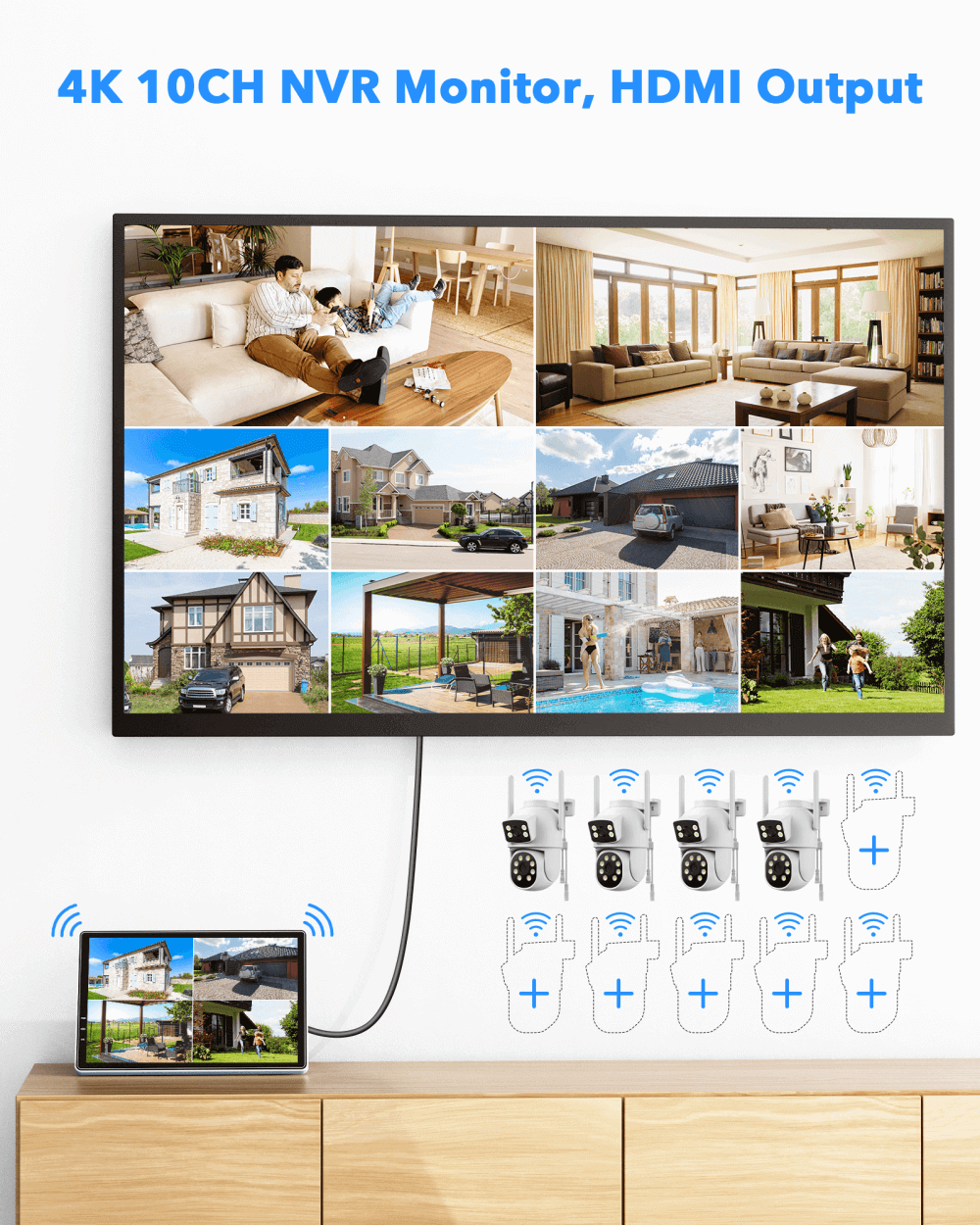 Camcamp SC49 Wireless Security Camera System with 10.1" Monitor