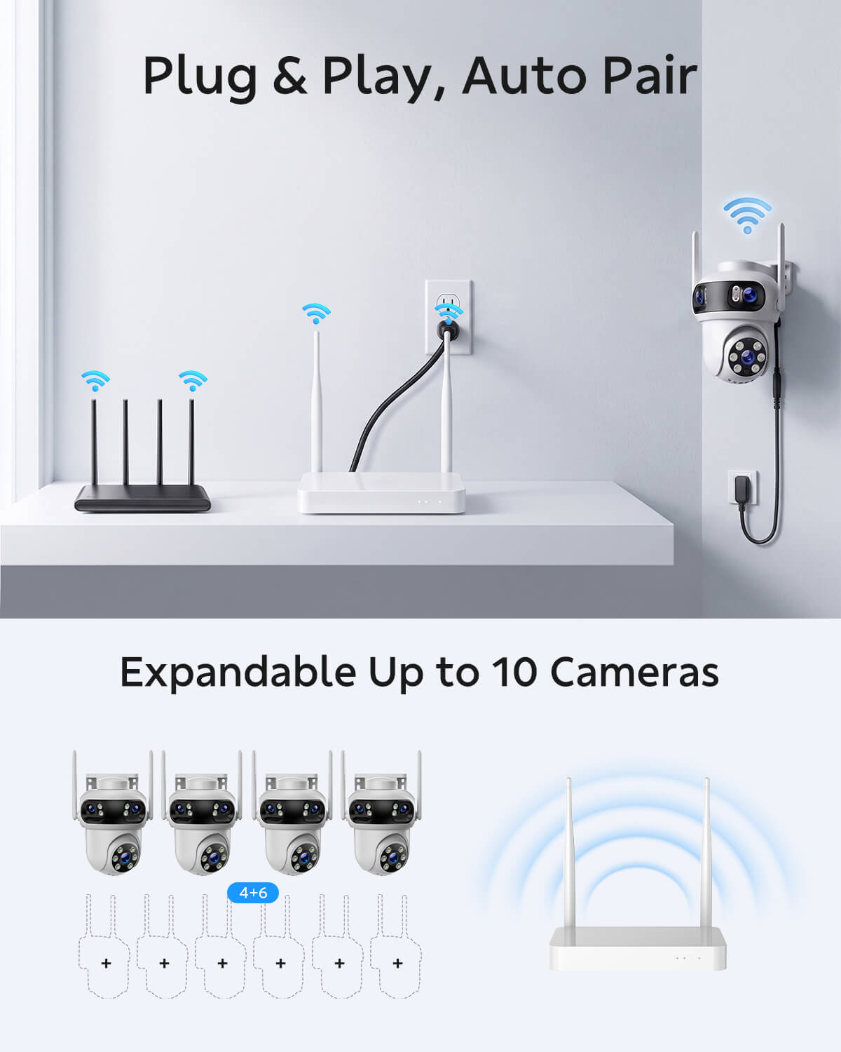 CAMCAMP SC57 Triple-Lens Wireless Security Cameras