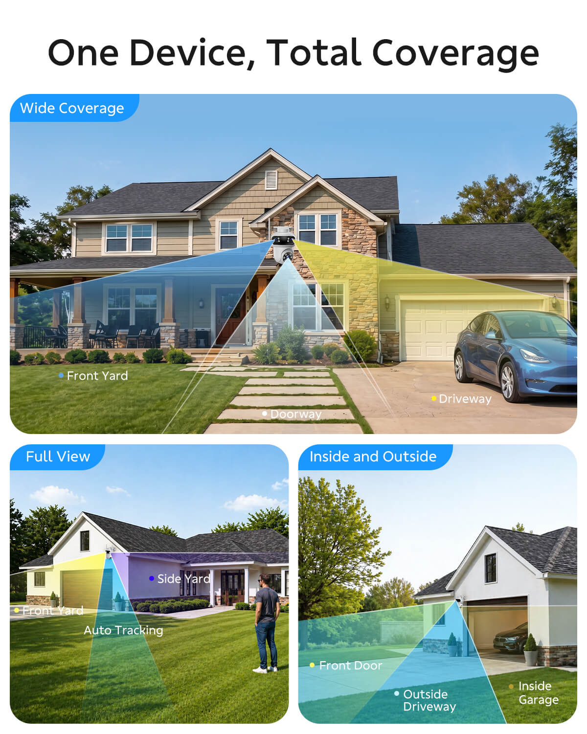 CAMCAMP SC57 Triple-Lens Wireless Security Cameras
