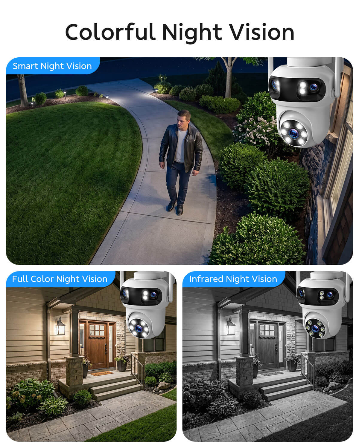 CAMCAMP SC57 Triple-Lens Wireless Security Cameras