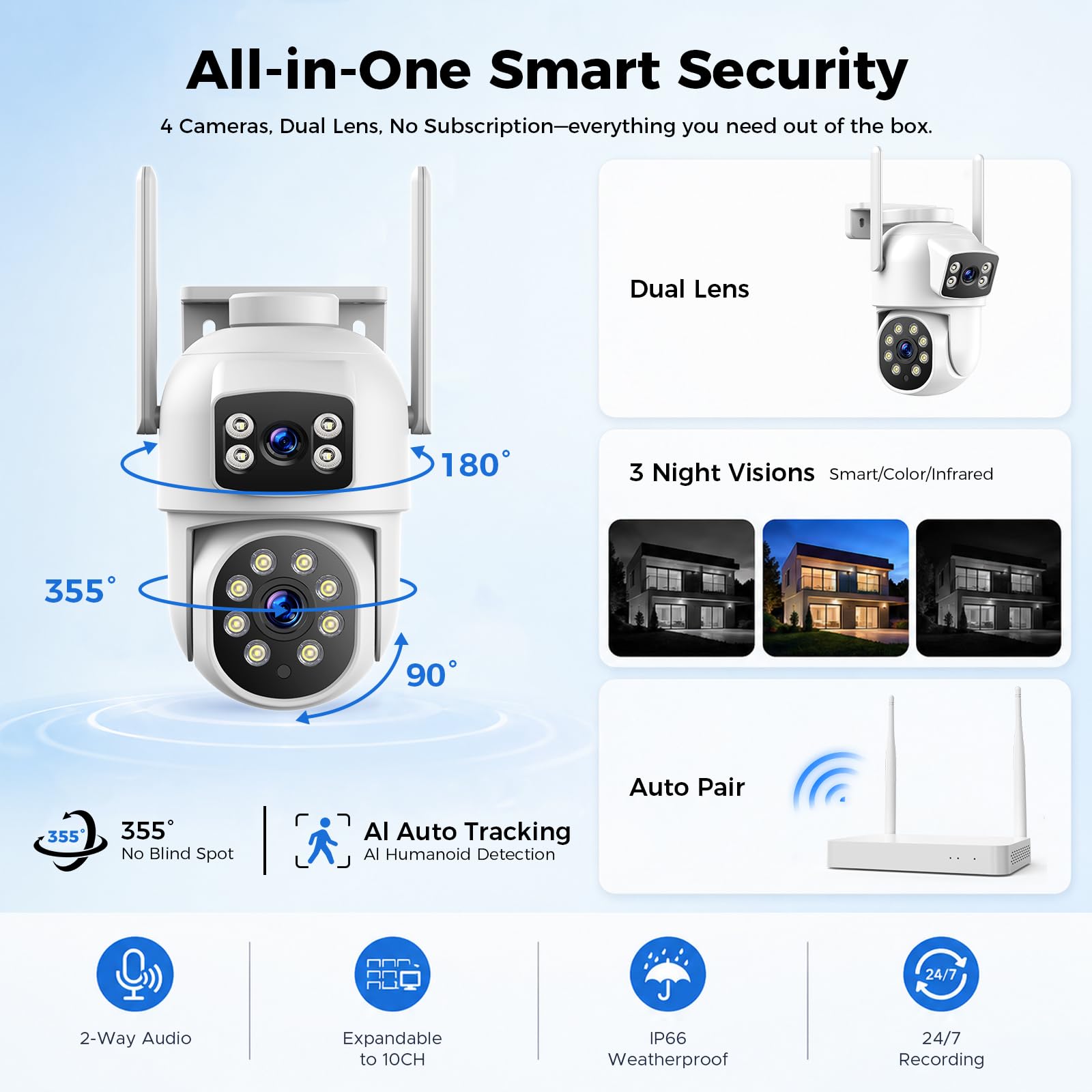 Camcamp SC48 Wireless Security Camera System with 10CH NVR