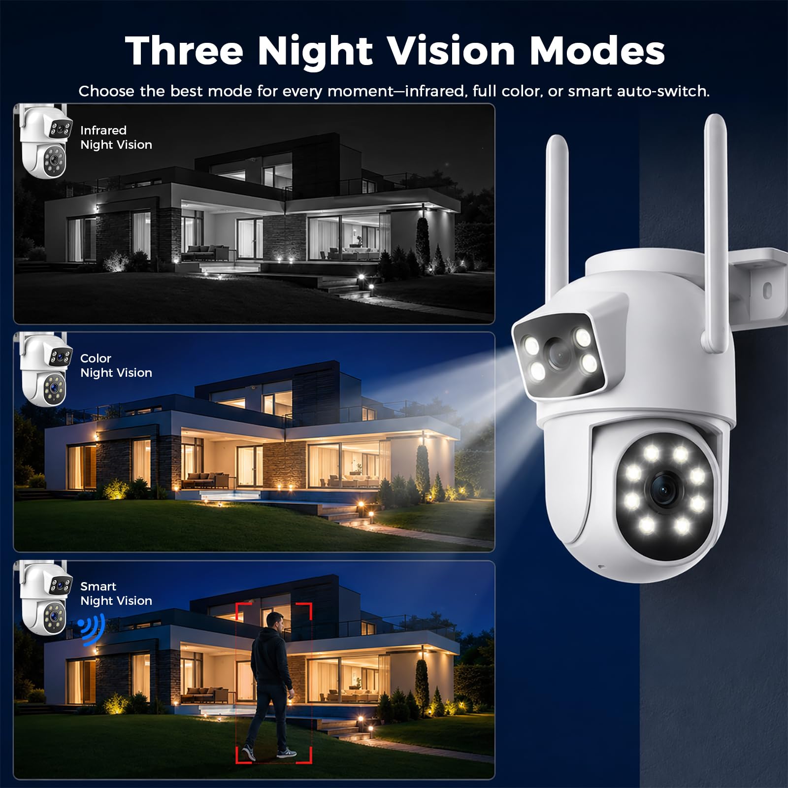 Camcamp SC48 Wireless Security Camera System with 10CH NVR