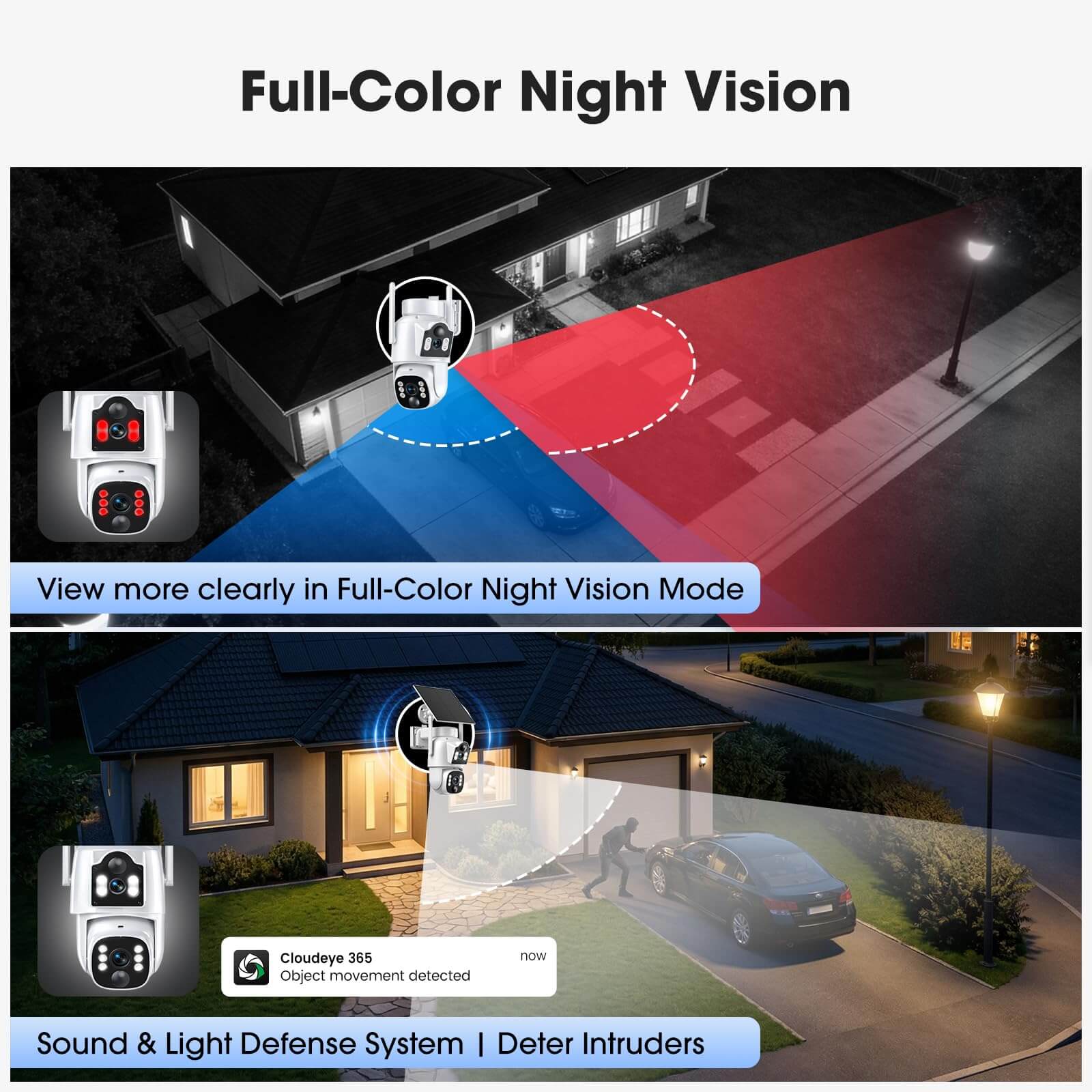 CAMCAMP SC56 Wireless Solar Powered Dual Lens Security Camera System