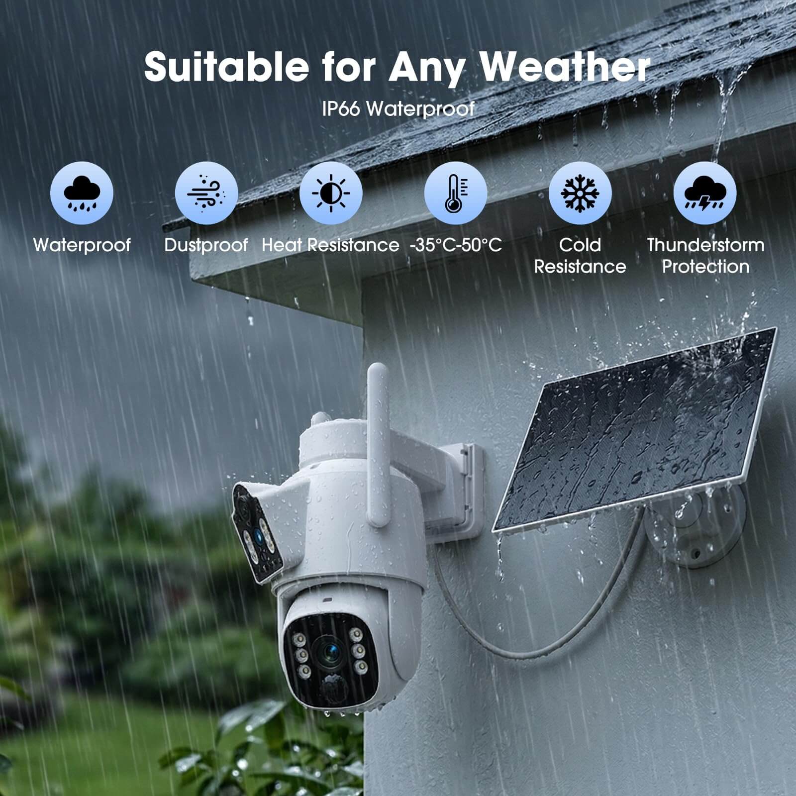 CAMCAMP SC56 Wireless Solar Powered Dual Lens Security Camera System
