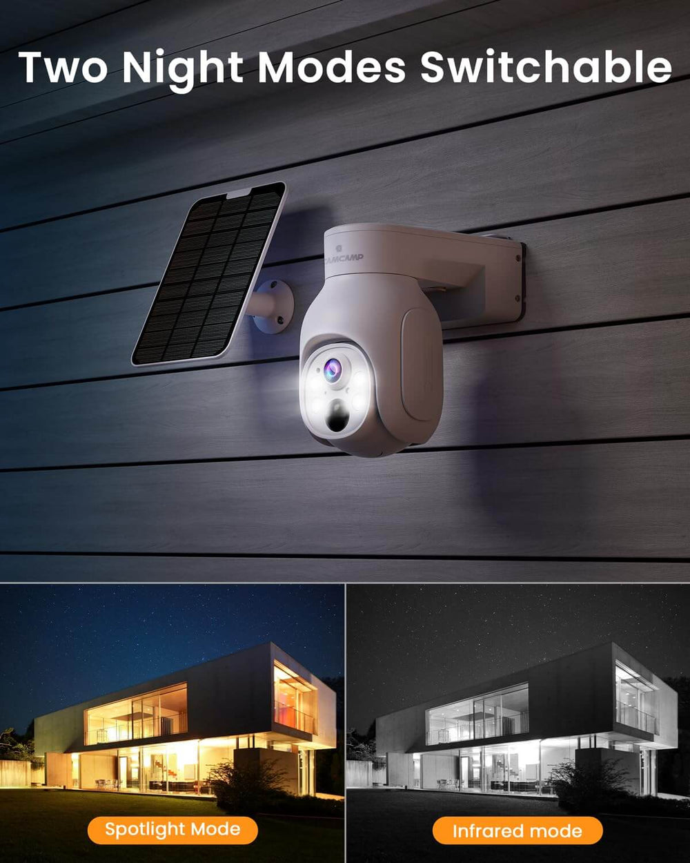 Camcamp SC23 2.5K PTZ Solar Powered Home Security Camera System with N