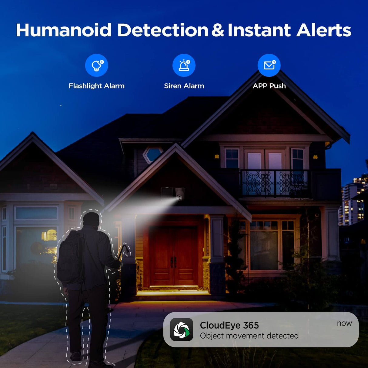 Camcamp SC23 2.5K PTZ Solar Powered Home Security Camera System with N ...