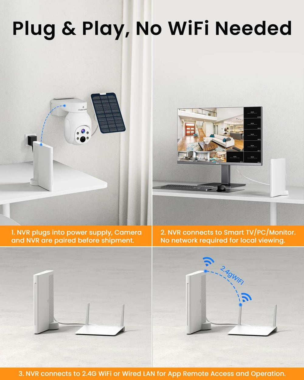 Camcamp SC23 2.5K PTZ Solar Powered Home Security Camera System with N