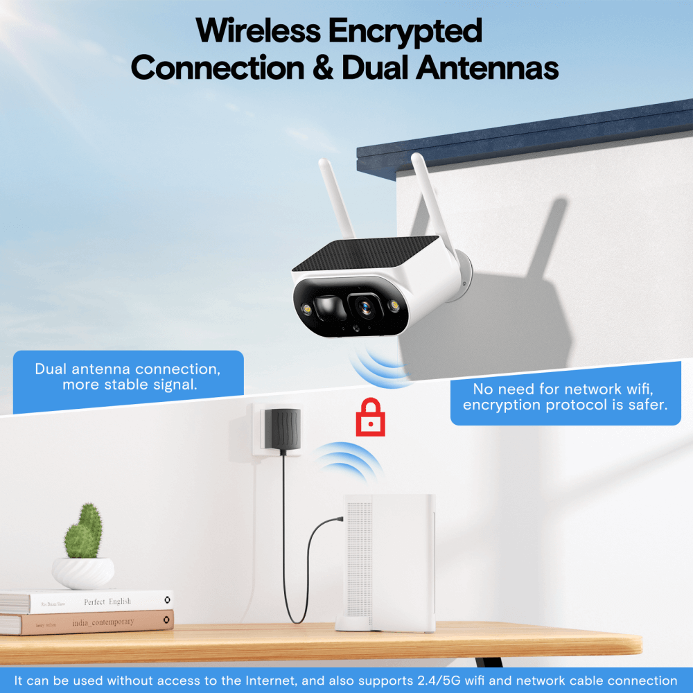 Camcamp SC51 Solar Powered Security Camera System