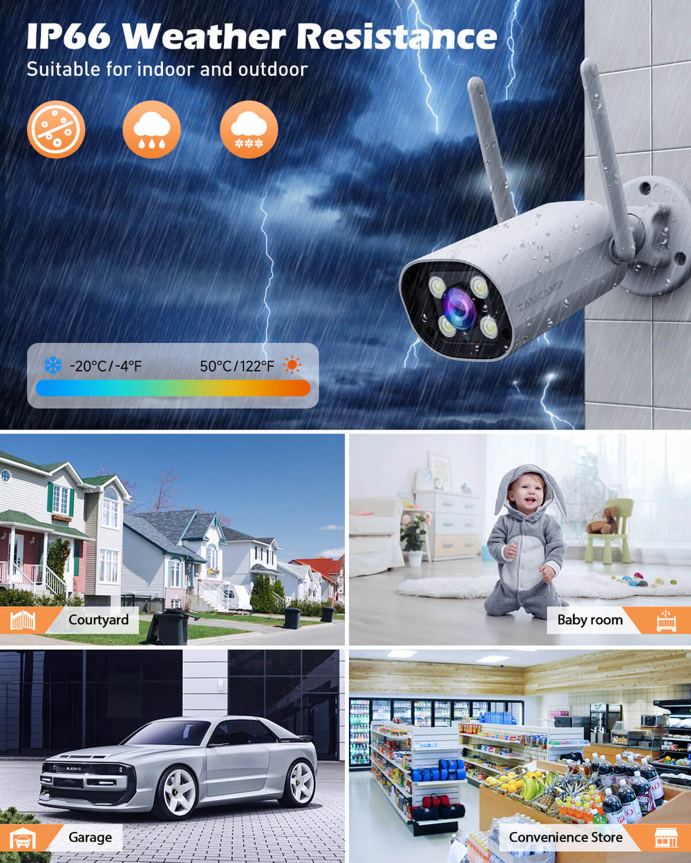 Camcamp SC27 2K Wireless Security Camera System with NVR 4 Channel 7“