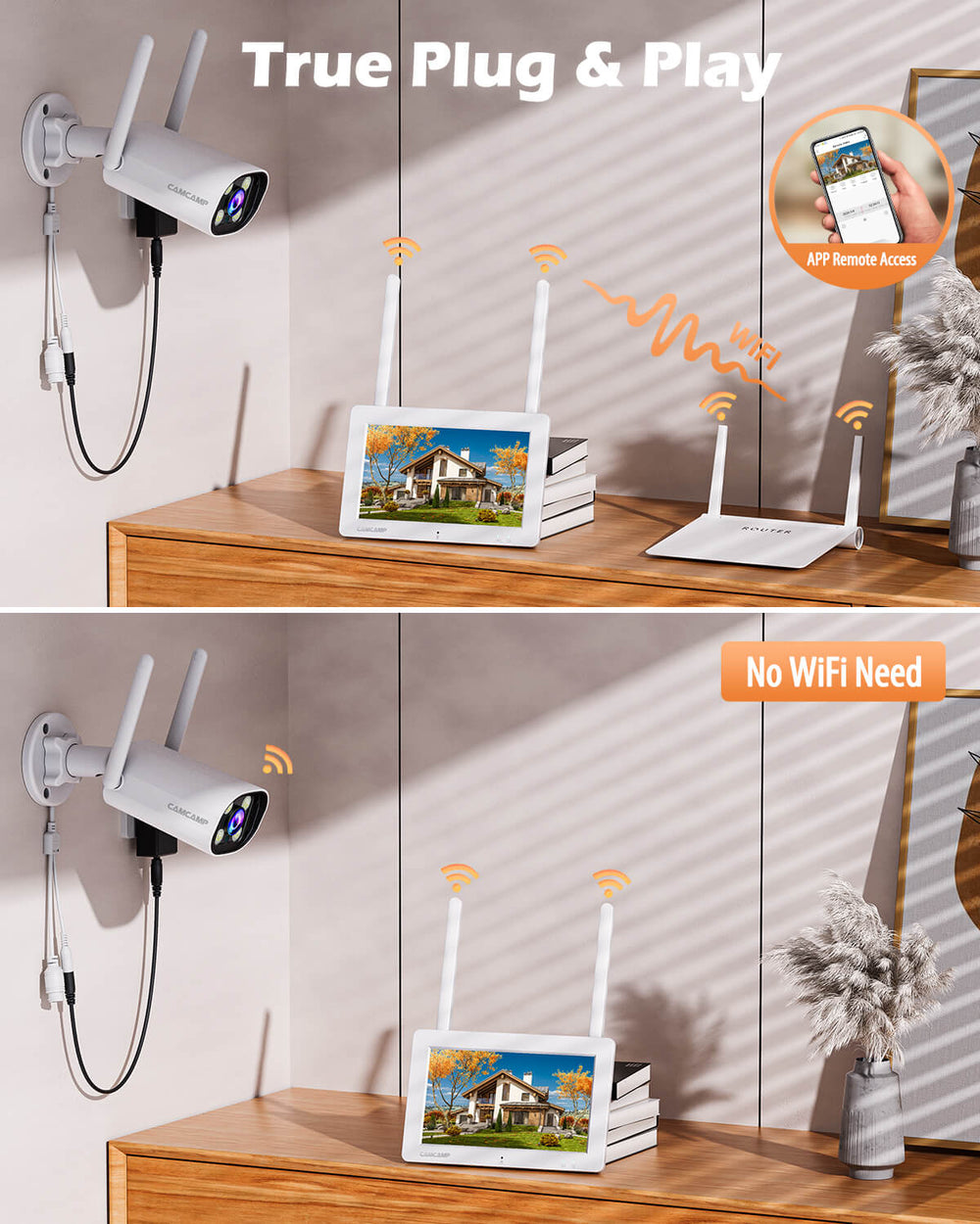 Camcamp SC27 2K Wireless Security Camera System with NVR 4 Channel 7“